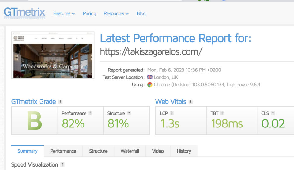 gtmetrix-website-performance-zagarelos